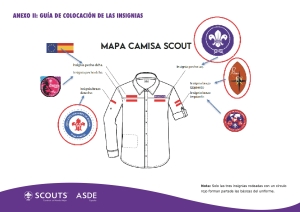 guia colocación insignias scout de ASDE